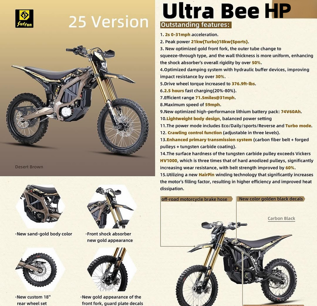 Ultra bee HP Black-off-Road Electric Bike 21KW
